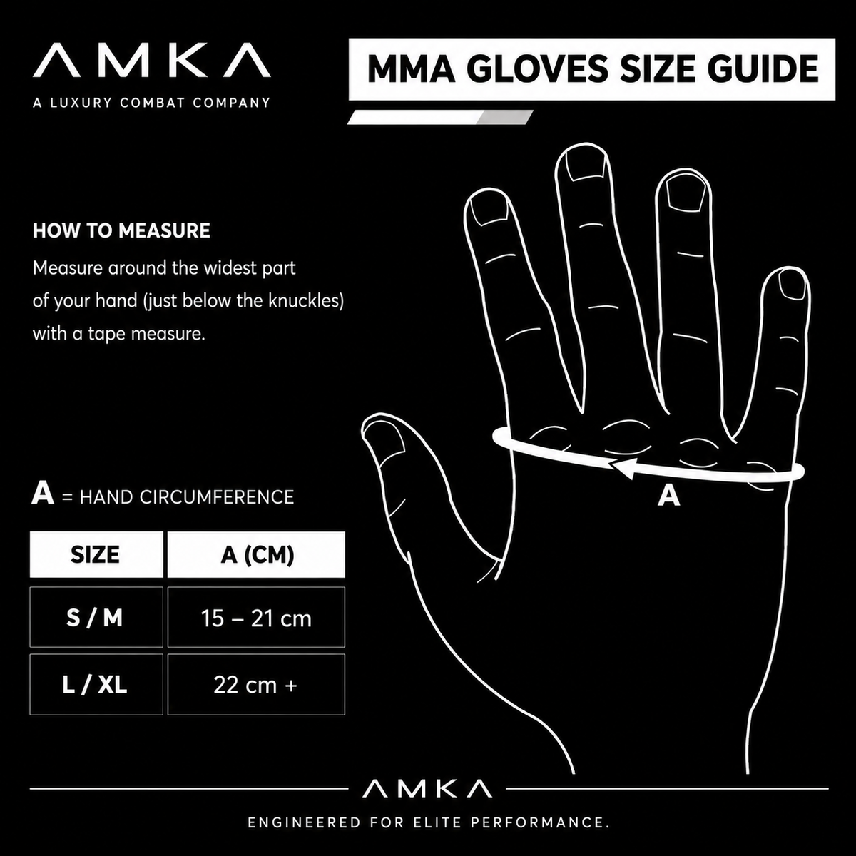 AMKA™ Training Partner Bundle & Save | X2 7oz Hybrid MMA Sparring Gloves